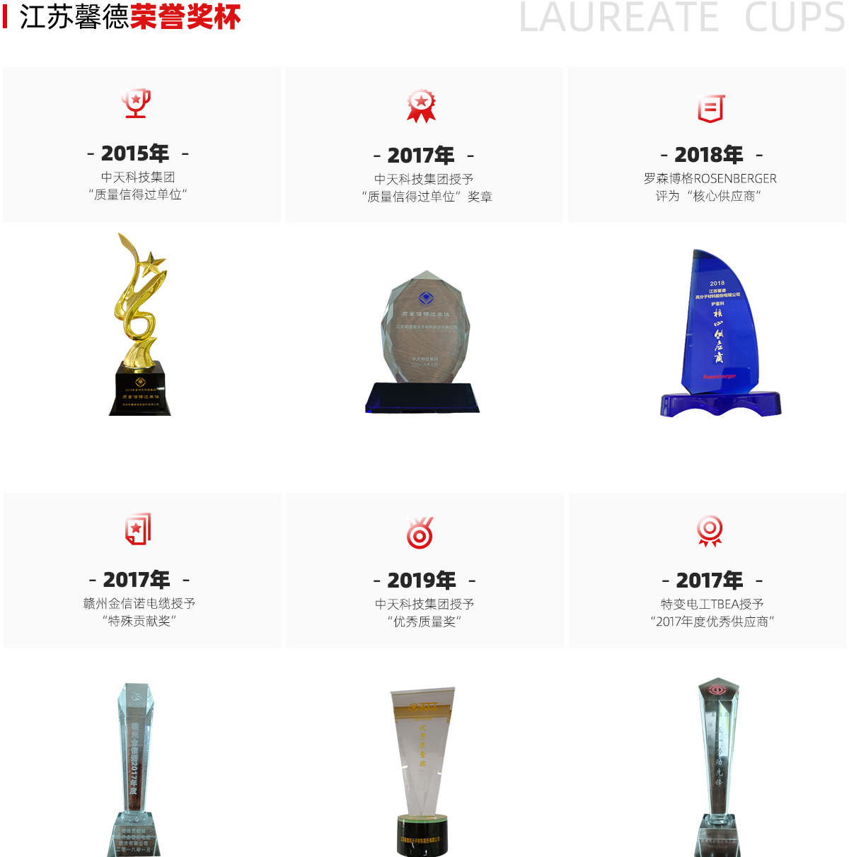1652260882770869.jpg 獎杯.jpg